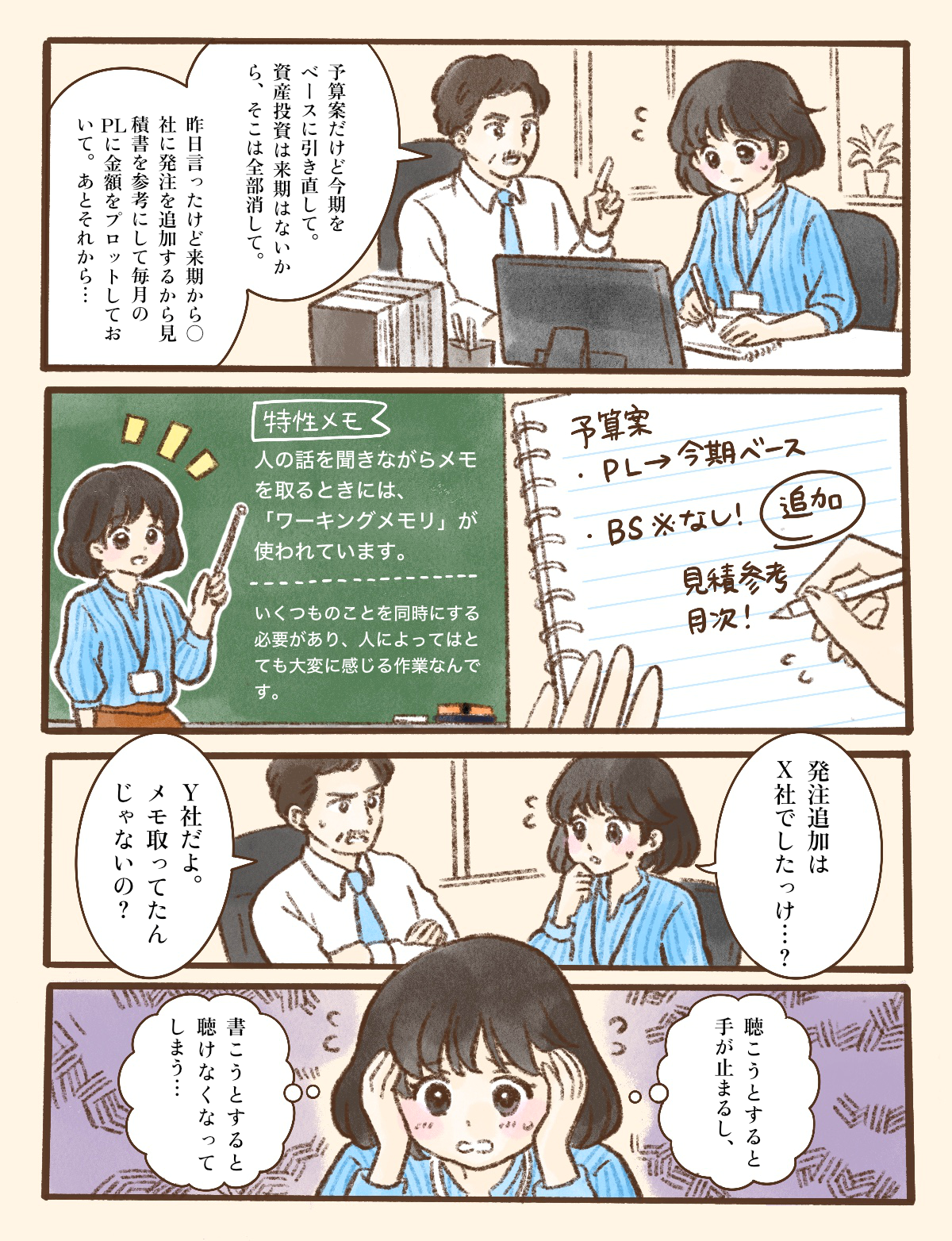 職場で打ち合わせ中、話を聞きながらメモを取る主人公あゆみ。予算案について「PLは今期ベース、BSは見ない、発注を追加するか検討」などの話が出る。特性解説では「ワーキングメモリ」の説明があり、複数のことを同時に処理する難しさが示される。会話の中で「発注追加はどの会社か」と問われるがあゆみは思い出せず、聞こうとすると手が止まり、書こうとすると聞けなくなり混乱する様子が描かれている。